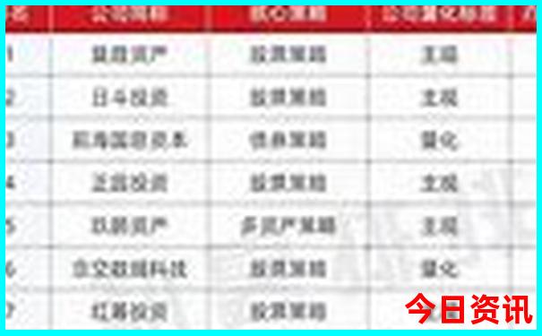 7月份去西安旅游合适吗